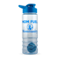 Momsanity Shaker Bottle