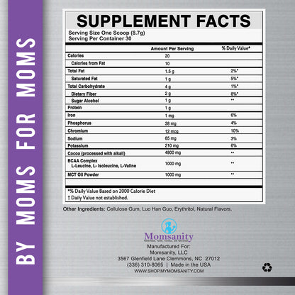 Supplement Facts for Crave Cocoa Powder Blend
